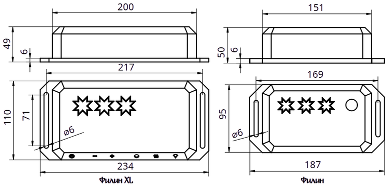Габаритные размеры корпусов блоков управления