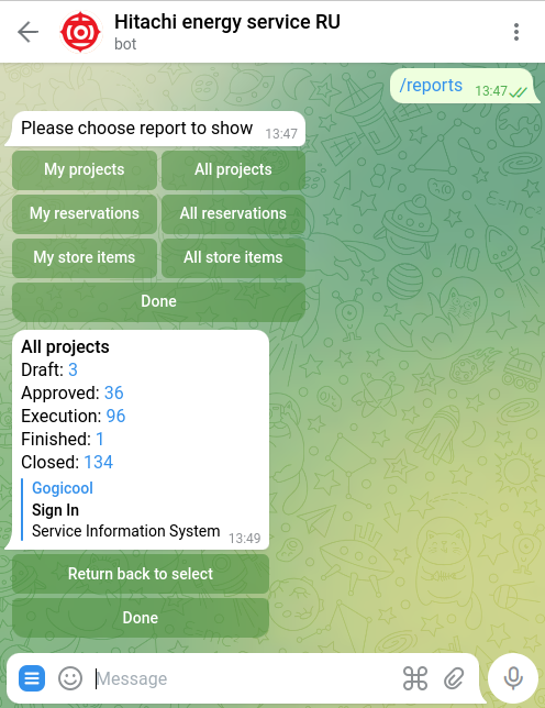 Пример диалога с Telegram ботом